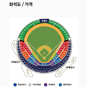 10월 2일 두산kt 와일드카드 3루 오렌지2연석