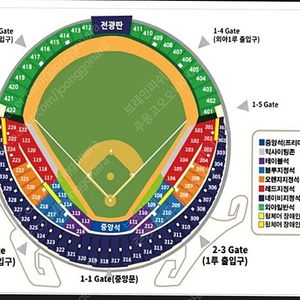 와일드카드 결정전) 두산KT 1루네이비석 2연석