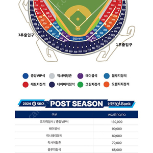 와일드카드 결정전 2차전 1루 네이비 2연석