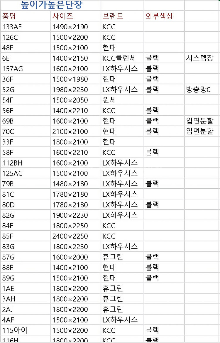 신축주택,리모델링에최고! 준공서류발급되는 브랜드중고창호...--7