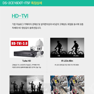 하이크비전/DS-2CE16D0T-IT5(16mm))/TVI-2M/200만화소/16mm/40m/IP66/실외적외선CCTV/외부CCTV