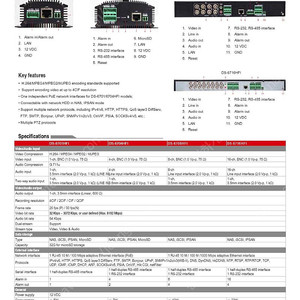 3대남음) 하이크비전/DS-6704HFI/IP비디오서버/영상변환기/CCTV아날로그-네트워크변환기/4채널/4CH