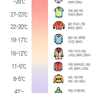 스벅 아메. 메가커피 아메