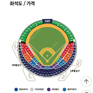 와일드카드 2차전 1루 외야2연석