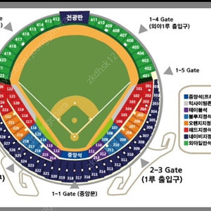 3일 와일드카드 2차전 두산vsKT 3루 오렌지 연석