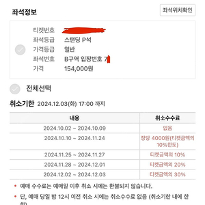 두아리파 내한공연 12/4(토) 첫콘 스탠딩 P B구역 7N번대 원가양도