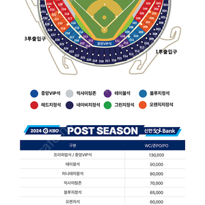 10/3 와일드카드 두산 정가이하 지류티켓