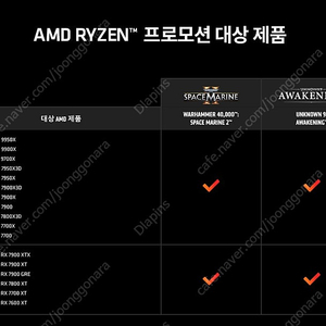 AMD 번들 워해머 40,000 스페이스 마린2, 언노우9 어웨이크닝 판매합니다