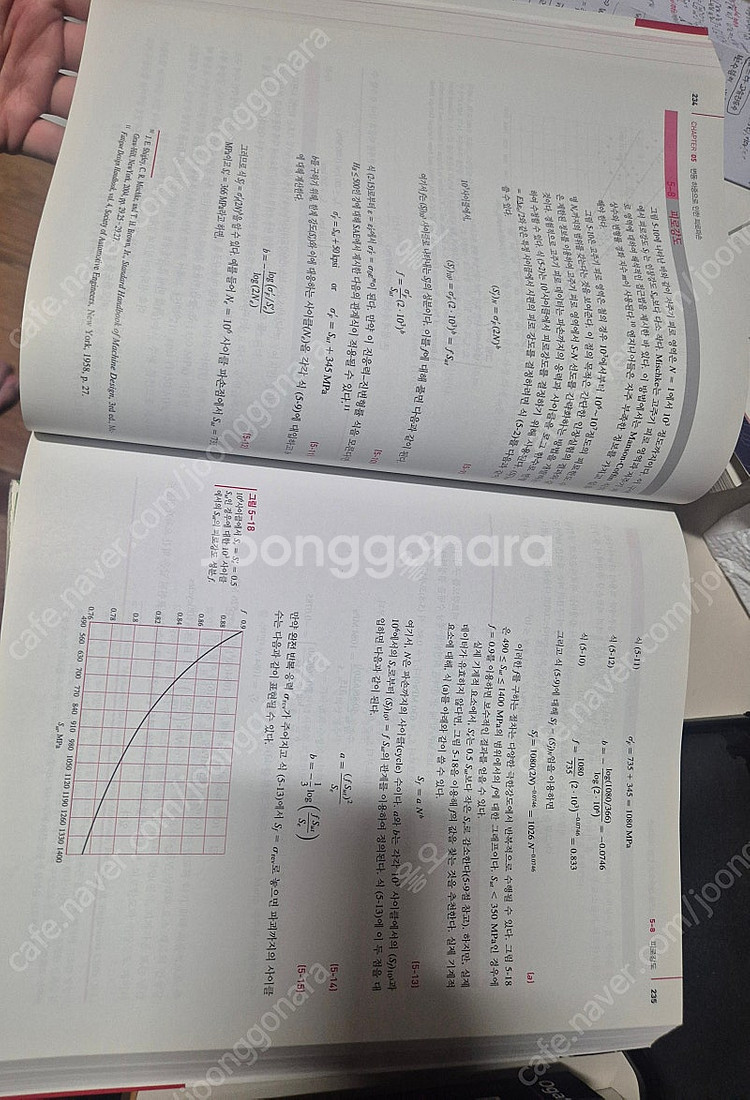 전공책/기계공학과/전자전기공학과/Alexander sa...--6