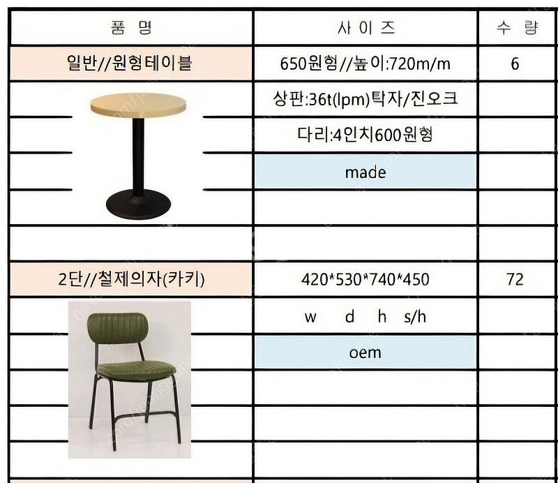 매장정리(99.9%새상품) -원형테이블+2단철제 카페의...--1