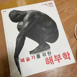 예술가를 위한 해부학, 표정 카탈로그 팝니자