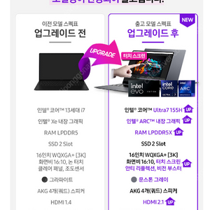 미개봉_삼성 갤럭시3프로 NT960XFG-K71AR (업그레이드 버전)