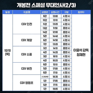 CGV 소풍점 6시간 후 너는 죽는다 F열 중블 연석 재현 무대인사