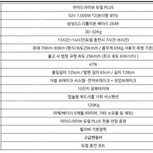 [인천] 아이드라이브 듀얼 플러스 짧은 키로수 총 829km