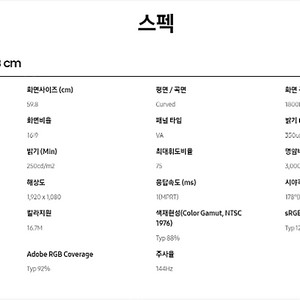 삼성 커브드 모니터24인치 LC24FG73FQKXKR(C24FG73FQK) 2개 판매 10만