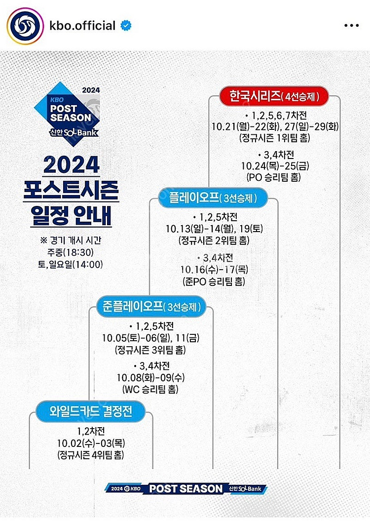 준플레이오프 1,2차전 티켓 교환하실분 (1차전 1루외...--0