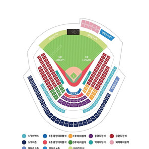 중앙스카이존