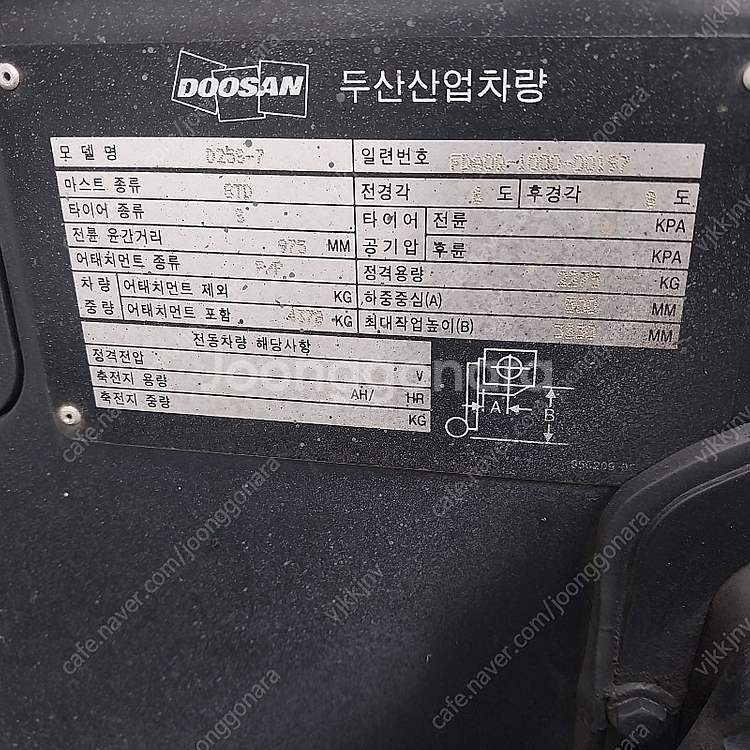 [중고지게차]두산 디젤지게차 2.5톤 자동발 장착 D2...--4