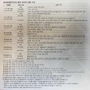 시그니엘 프리미어 시티뷰 + 조식2인