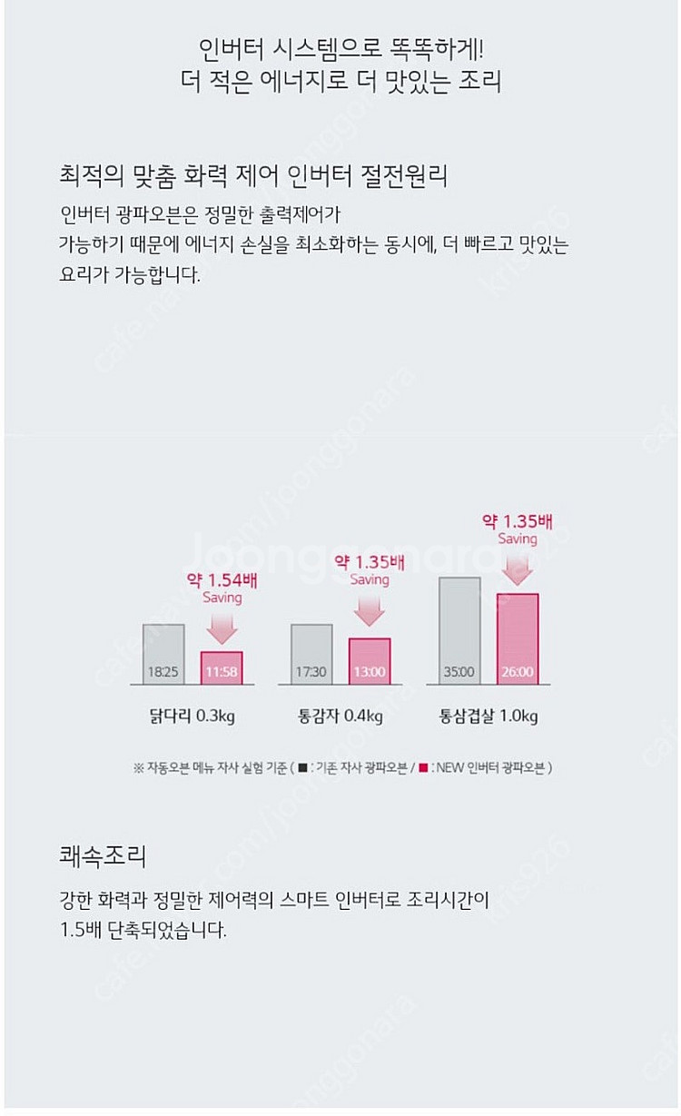 LG 디오스 광파오븐 32L 스모그 블랙--4