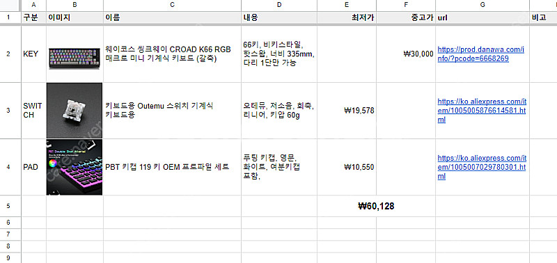 [안성] 저소음 회축 푸팅 화이트 키캡 텐키레스 키보드--7
