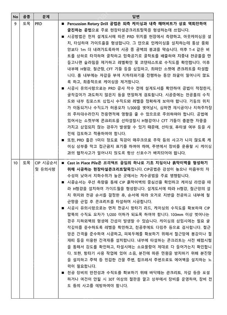 건축시공기술사 면접 서브노트(전자책)--2