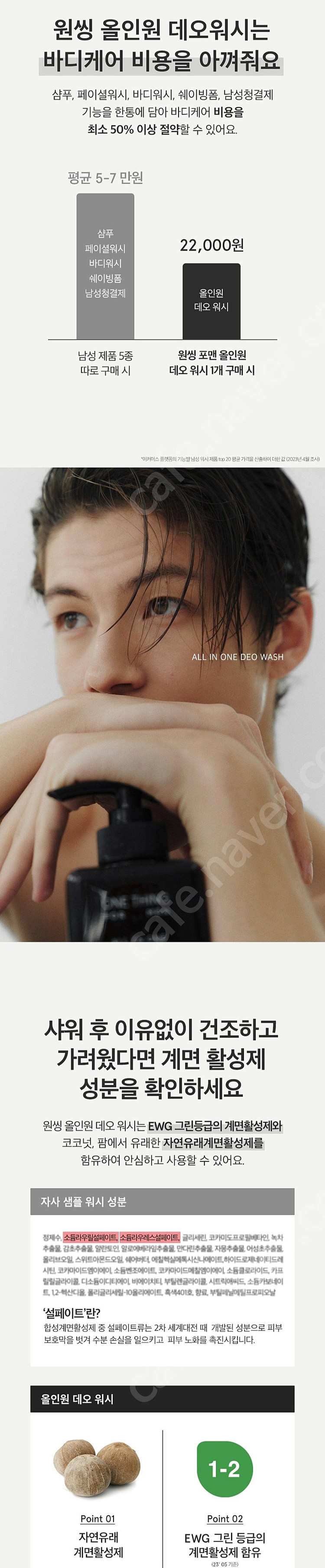 원씽 포맨 올인원 데오 워시--4