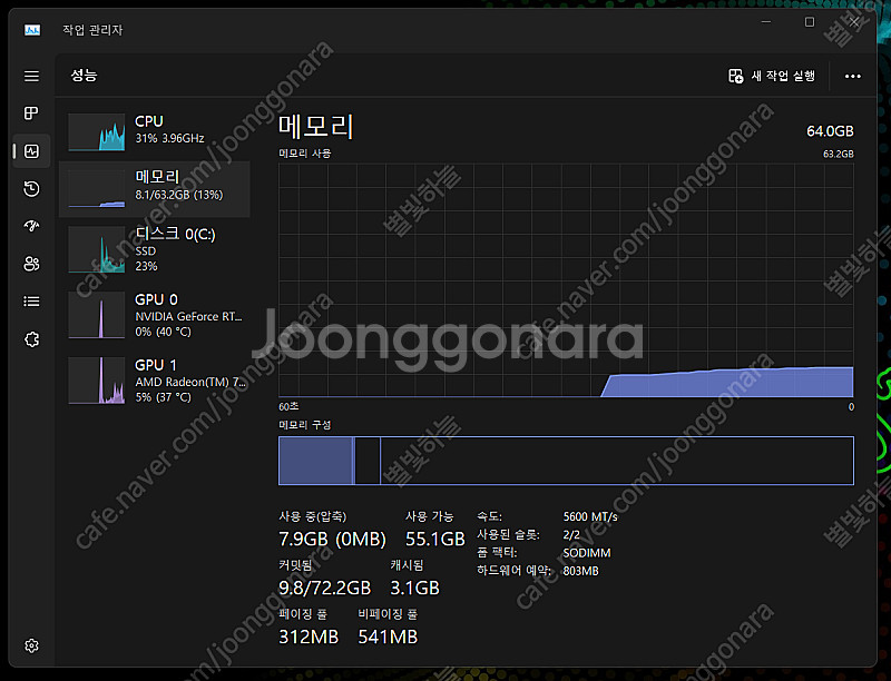 레이저 블레이드 14 (2023) 판매합니다--1