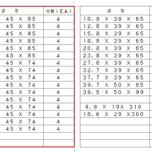 성형연삭기용 정밀연마블록