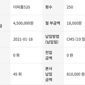 더피플라이프 더피플520 2구좌 양도