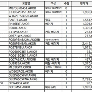 신혼 lg오브제 가전가구 정리(3년사용)