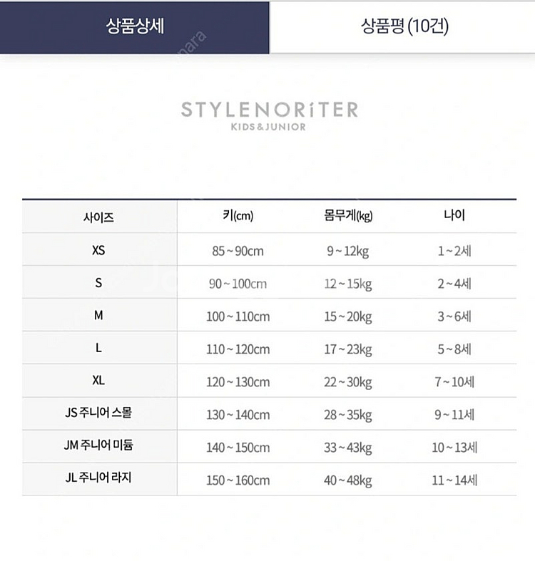 (미착용새상품)스타일노리터 조이롱치랭스차콜JM(140-...--3