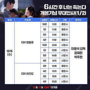 6시간 후 너는 죽는다 재현 무대인사 영등포