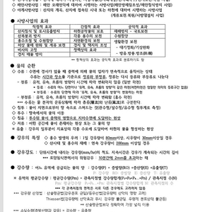 산림기사 필기/실기 합격족보 판매합니다