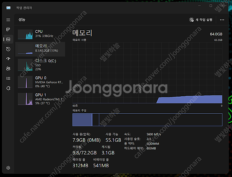 레이저 블레이드14 (2023) 판매합니다--1
