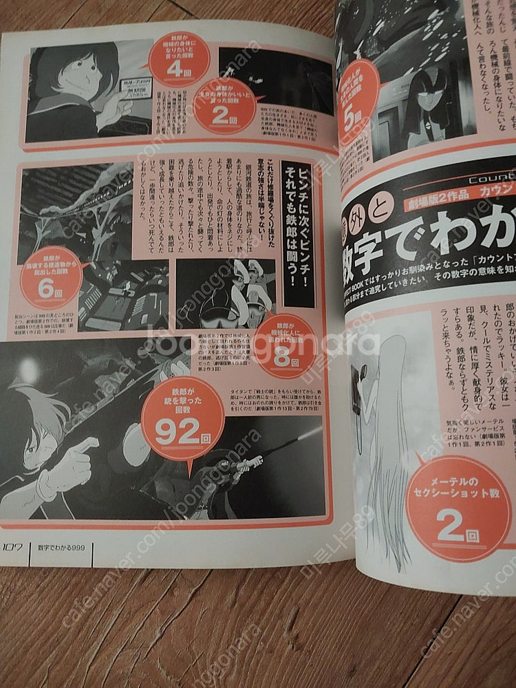 가격ㄷㆍ포기)은하철도 999 퍼펙트북(일본어판) 판매합--3