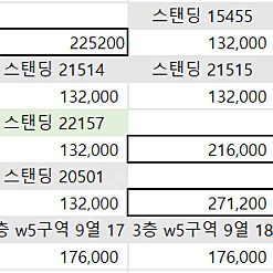 콜드플레이 정가양도 합니다.