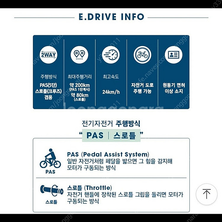 삼천리 전기자전거 팝니다--1