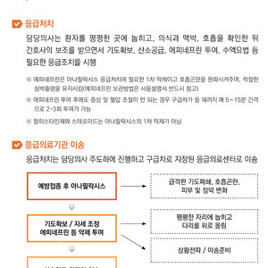 메리어트 포인트 5천점 삽니다