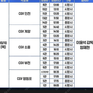 10/10 6시간 후 너는 죽는다 재현 무대인사 무인 cgv 소풍