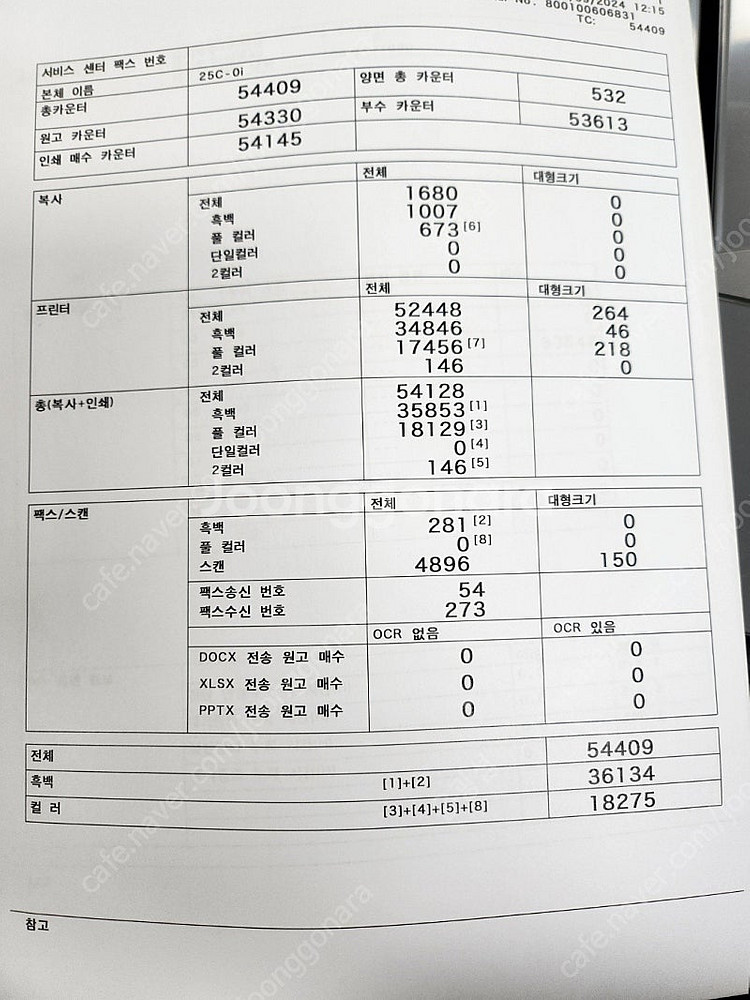[신도중고복사기판매] 컬러복합기 D450 판매합니다.--1