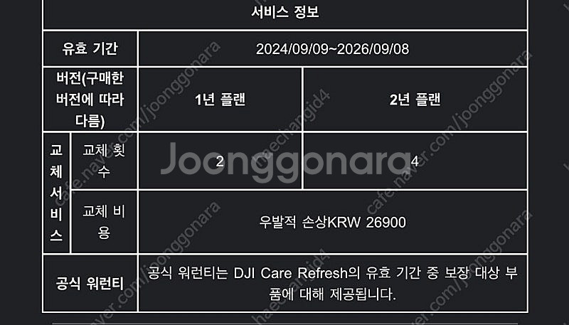 dji 오즈모 액션2+2년보험+악세사리--1