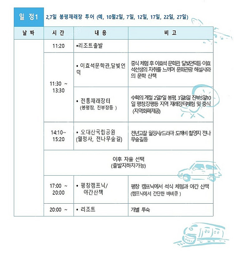 3인 기준 점심, 저녁(비비큐), 이효석 문학관 등 3...--0