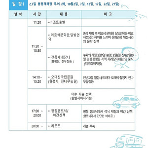 3인 기준 점심, 저녁(비비큐), 이효석 문학관 등 3곳 관광, 숙박까지 해서 11만원 10월 12일 1박 2일 평창 펜션