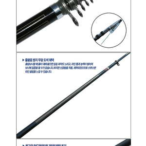 새상품 해우X맨 5.3m 99%카본 흘림찌낚시대.릴낚시대/ 1호, 1.5호, 1.75호, 2호, 2.5호