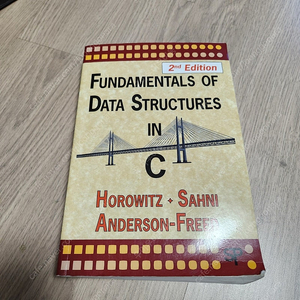 FUNDAMENTALS OF DATA STRUCTURES IN C