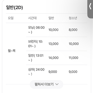 cgv, 메가박스 영화표 판매합니다