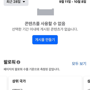 페이스북 2300명 24세 이하 67%, 한국인 99% 페이지 팝니다