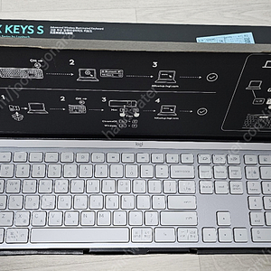 로지텍 MX Keys S 페일그레이 키보드