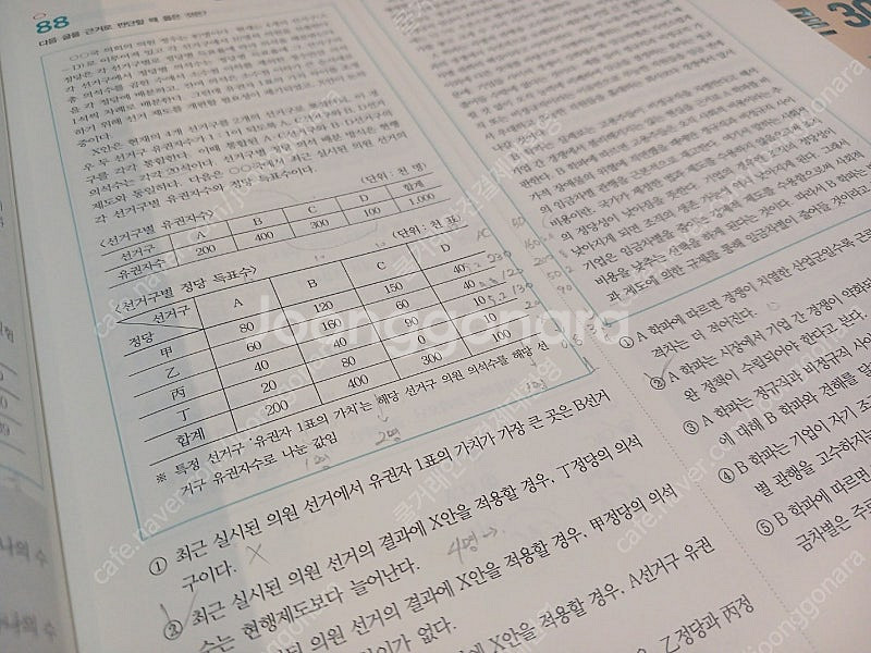 메가로스쿨 잘고른300제 추리논증 개정8판--3